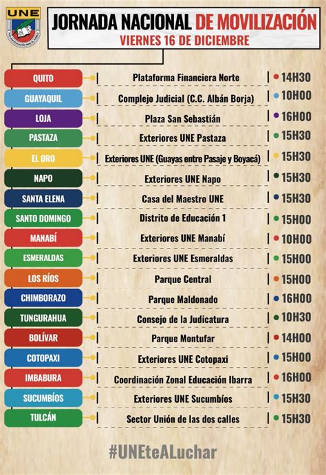 UNE NACIONAL on Twitter RT PeriodismoP Ec LA UNIÓN NACIONAL DE