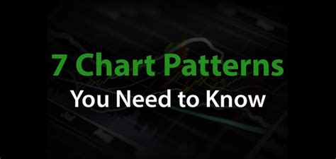 Printable Stock Charts | amulette