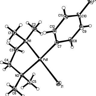 The Molecular Packing Of Tmeda Pd P Fph I Viewed Along The A