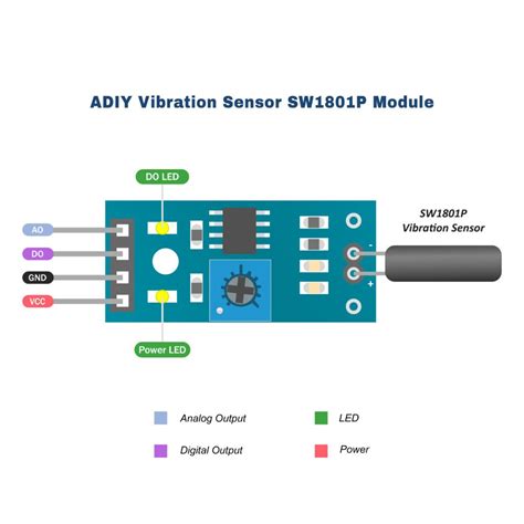 Vibration Sensor Module SW1801P ADIY