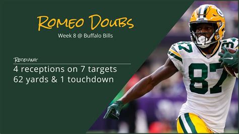 Romeo Doubs WR Green Bay Packers Every Target And Catch 2022 Week