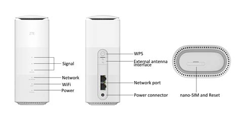 Zte 5g Cpe Mc801a Nsaandsa 5g N417879128 4g B135828343940