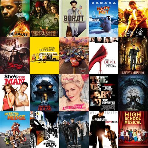 Pick Your 5 Favorite Movies From 2006 Rmillennials