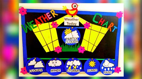 Weather Bulletin Board Ideas