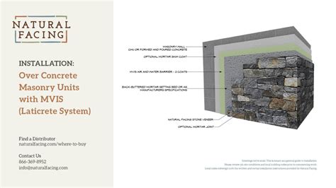 Installing Real Stone Veneer With Laticrete Mvis Veneer Mortar