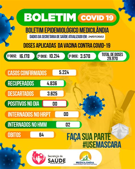 Boletim Epidemiol Gico Prefeitura Municipal De