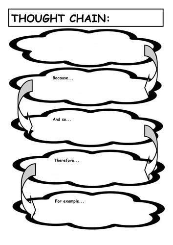 Thought Chain Proforma Teaching Resources