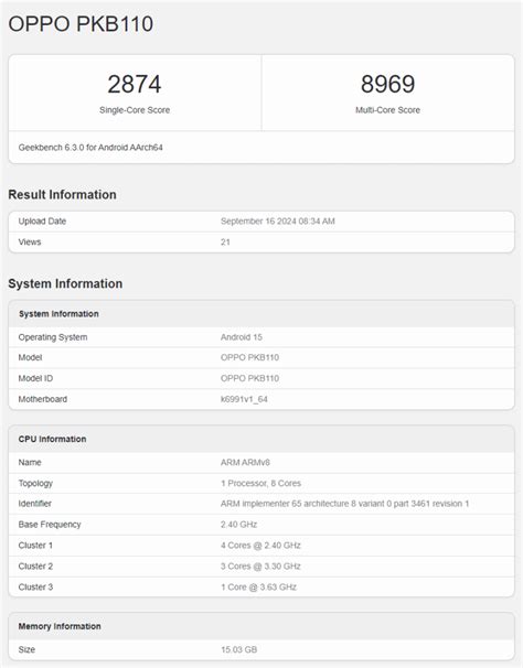 Oppo Find X8 Geekbench Listing Reveals Dimensity 9400 16GB RAM