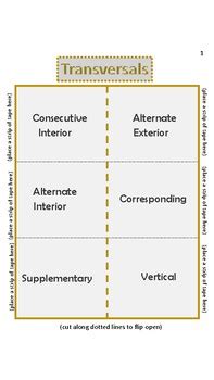 Transversals Foldable Notes By Alexandra Shunk Tpt