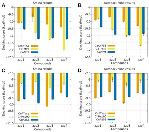 Molecules Free Full Text Synthesis Structural Characterization