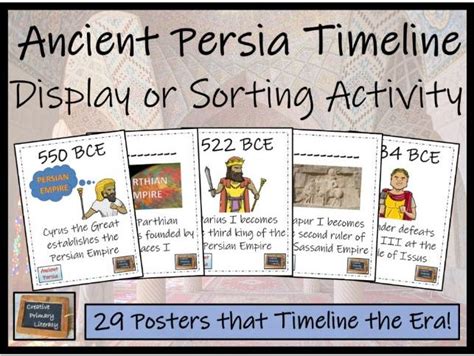 Ancient Persia Timeline Display Research and Sorting Activity ...