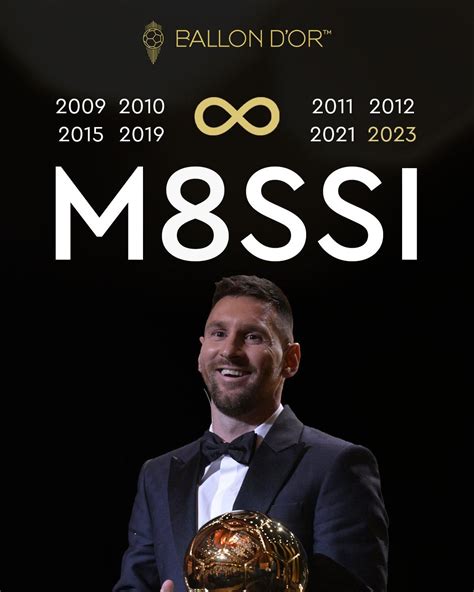 Messi Wins Th Ballon Dor Newsnowonline