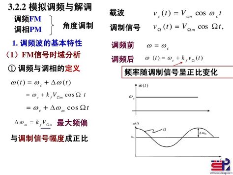 射频通信电路第三章 调频 3 2 word文档在线阅读与下载 无忧文档