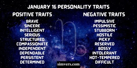 January 16 Zodiac: Birthday, Personality, & More (A Guide)