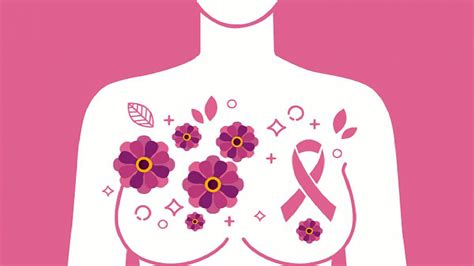 19 de octubre Día Internacional de lucha contra el cáncer de mama