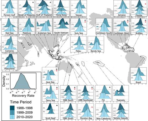 Are coral reefs recovering faster? | Sustainability Math