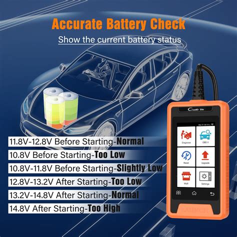 Launch Creader Elite For Bmw Diagnostic Scan Tool With Full Obd Functions