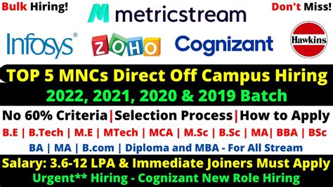 It S Raining Job In TOP 5 MNCs Company Urgent Hiring Direct