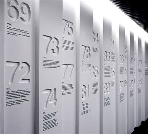 58 Beautiful Numerical Typography Designs Bashooka Timeline Design