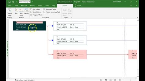 Ms Project Network Diagram Node Crossed Out Ms Project Netwo