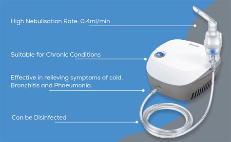 Beurer Nebulizer German Technology IH18 White IH 18 With 2 Mask