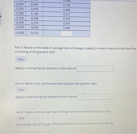 Solved The graph for one period of the function y(x)=sin(x) | Chegg.com