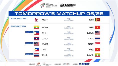 Asian Electronic Sports Federation On Twitter Tomorrow S Matchup For