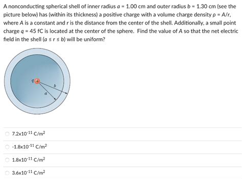 Solved A Nonconducting Spherical Shell Of Inner Radius Chegg