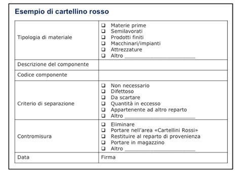 Metodo S Come Standardizzare La Produzione Aziendale