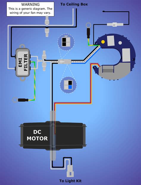 Dc Ceiling Fan Wiring Diagram » Electric How