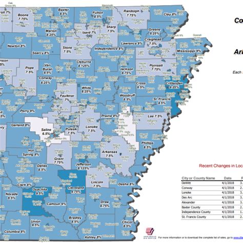 Arkansas Sales And Use Tax Rates April Arkansas Gis Office