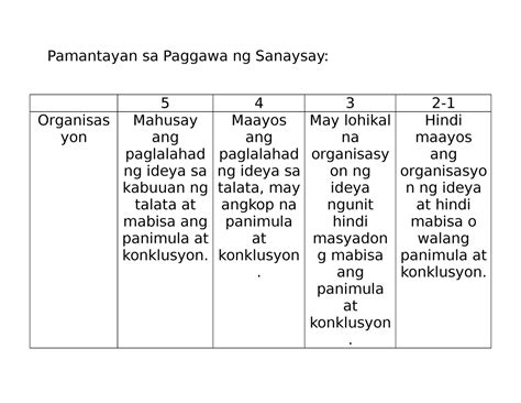 Pamantayan SA Sanaysay Images, Photos | Mungfali