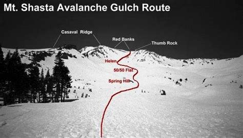 Mt Shasta Avalanche Gulch Route Photos Diagrams Topos Summitpost