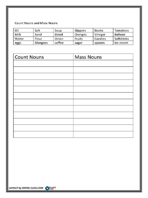 Grade 4 Nouns Worksheet Pdf