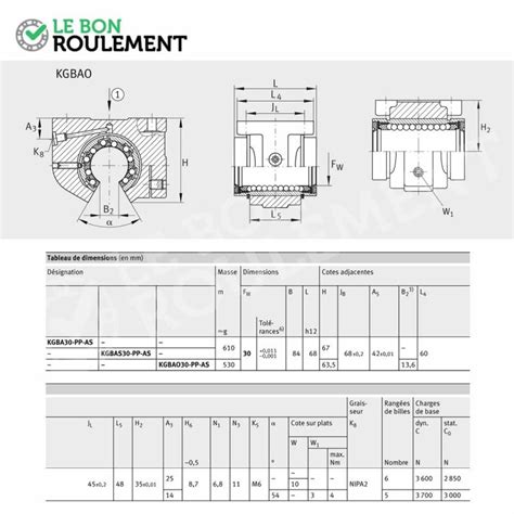 Palier Douille Lin Aire Kgbao Pp As Ina Le Bon Roulement