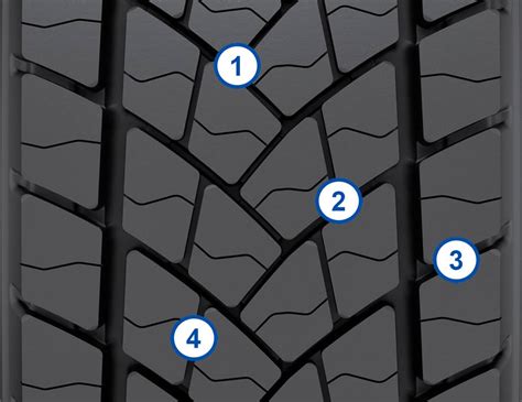 Kmax D Goodyear Truck Tyres