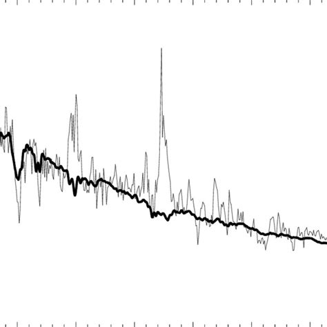 The Iue Spectra Of The Sw Sex Star V442 Oph With An Accretion Disk Download Scientific Diagram