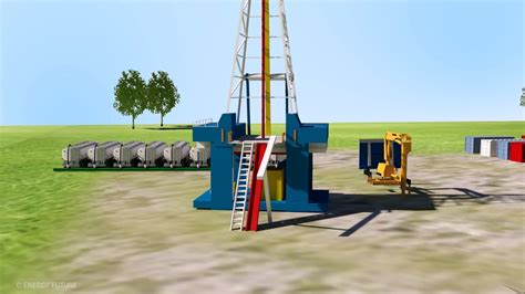 Horizontal Drilling Hydraulic Fracturing Explained Youtube