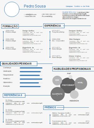 12 Modelos de Currículo Como Elaborar Um Currículo Eficiente e Chamar