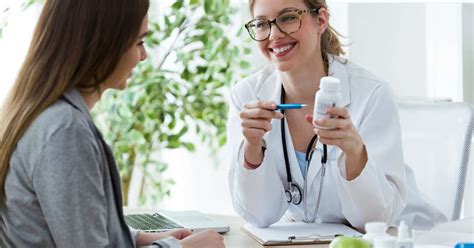 Repurposed Medications For Breast Cancer (2025)