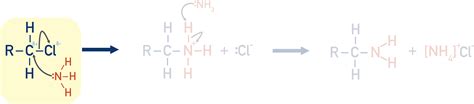 Producing Primary Amines A Level Chemistrystudent