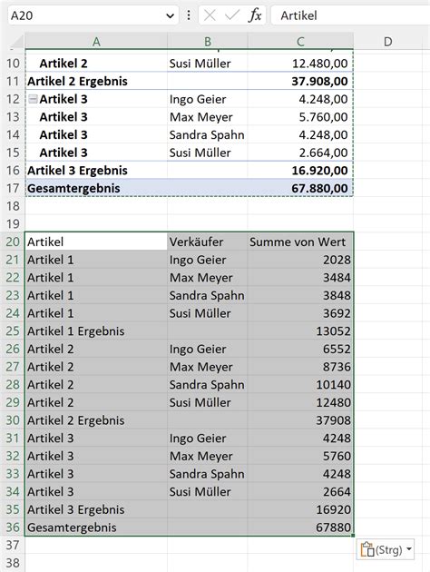 Pivot Tabelle In Normale Tabelle Umwandeln Excel Anleitung