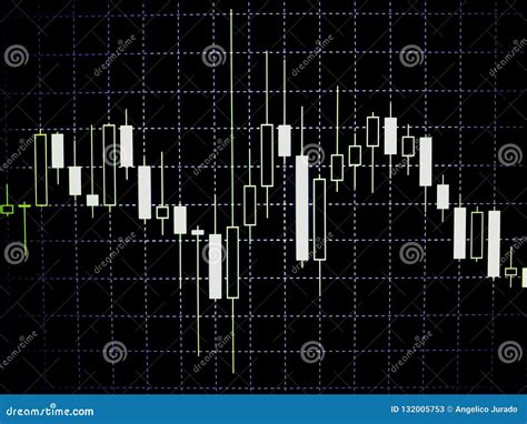 Trading Candlestick chart stock image. Image of currency - 132005753