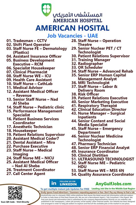 AMERICAN HOSPITAL Jobs | Careers - UAE - 2023