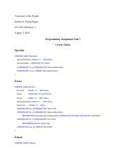 Cs Programming Assignment Unit Pdf University Of The People