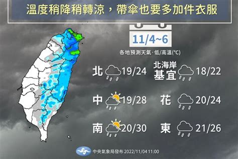 東北季風增強 迎風面水氣又增多降溫有感下探19度 新頭條 TheHubNews