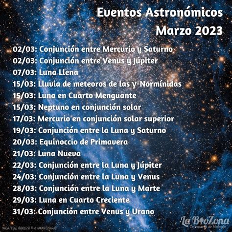 Calendario astronómico Marzo 2023 La BioZona Podcast en iVoox