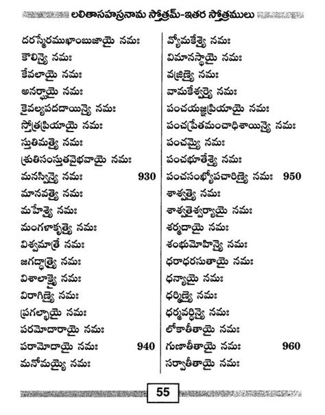 Kitchen Items List In Telugu Home Alqu