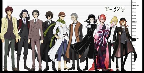 Dazai Height Bsd The most common dazai bsd material is paper