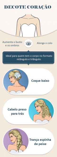 Aprenda A Combinar Decotes E Penteados De Cabelos